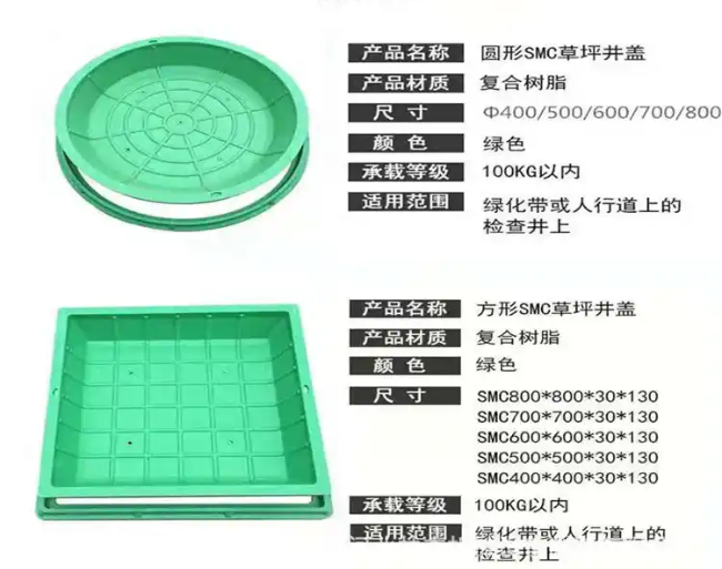 桦甸树脂复合种植井盖展示